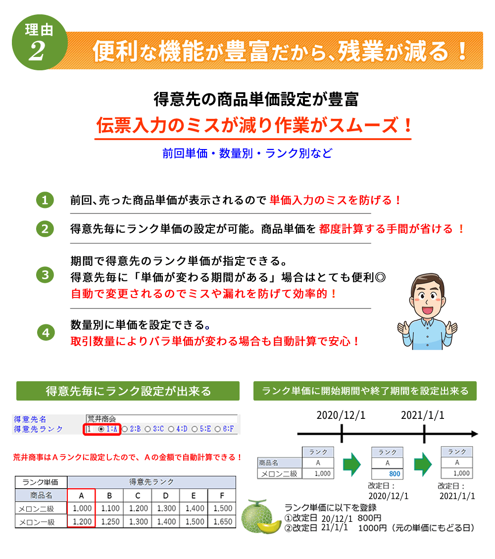 青果卸売業、販売管理ソフト