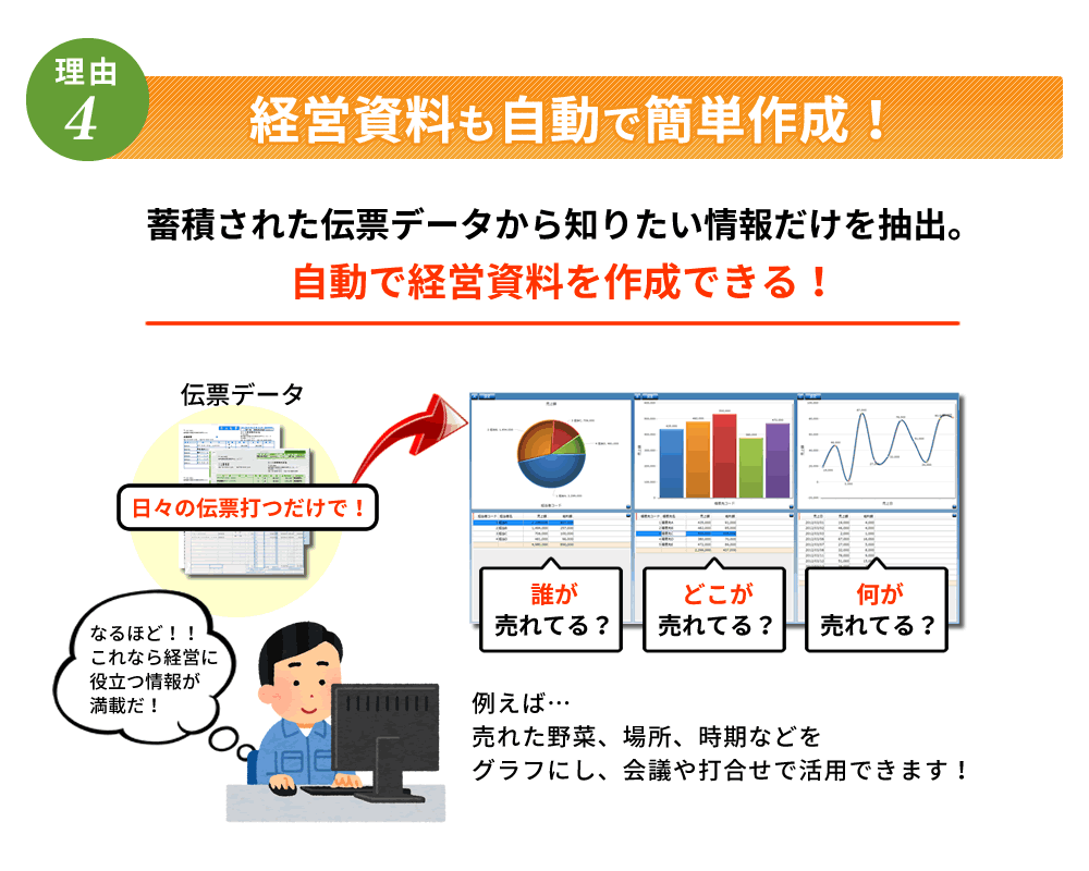 青果卸売業、販売管理ソフト