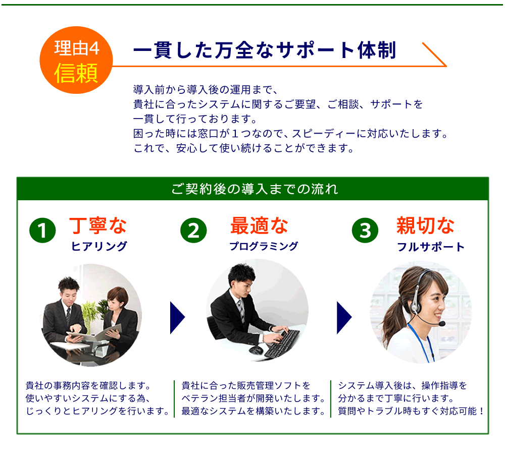 青果卸売業、販売管理ソフト