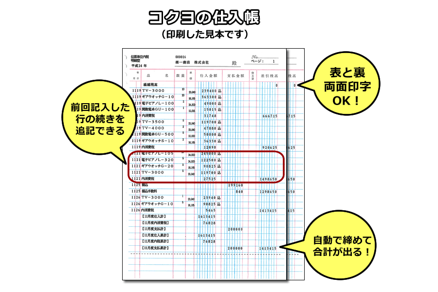 青果卸売業、販売管理ソフト